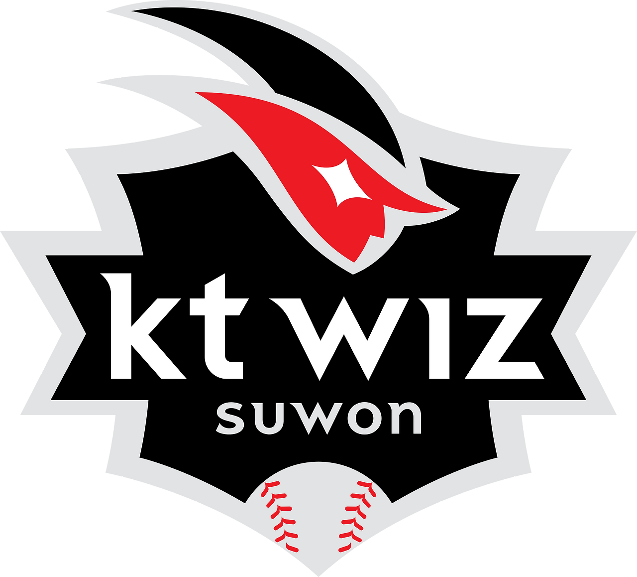 KT